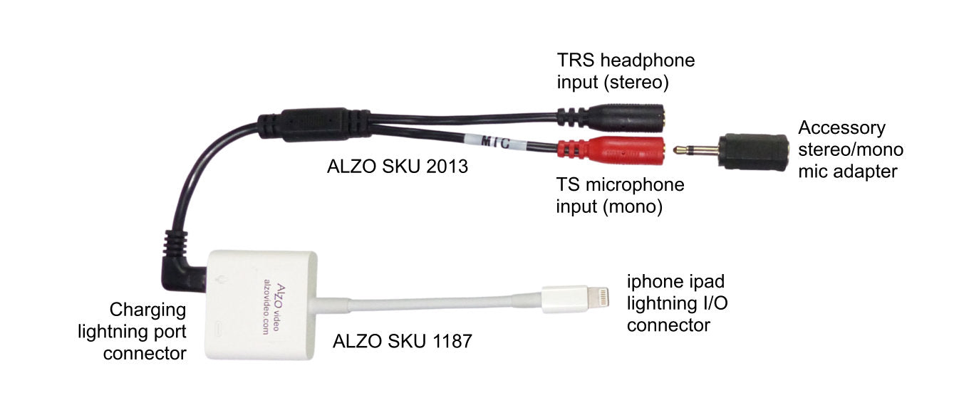 Para grabación de video iPhone iPad Divisor de micrófono para auriculares Y c - ALZO Digital